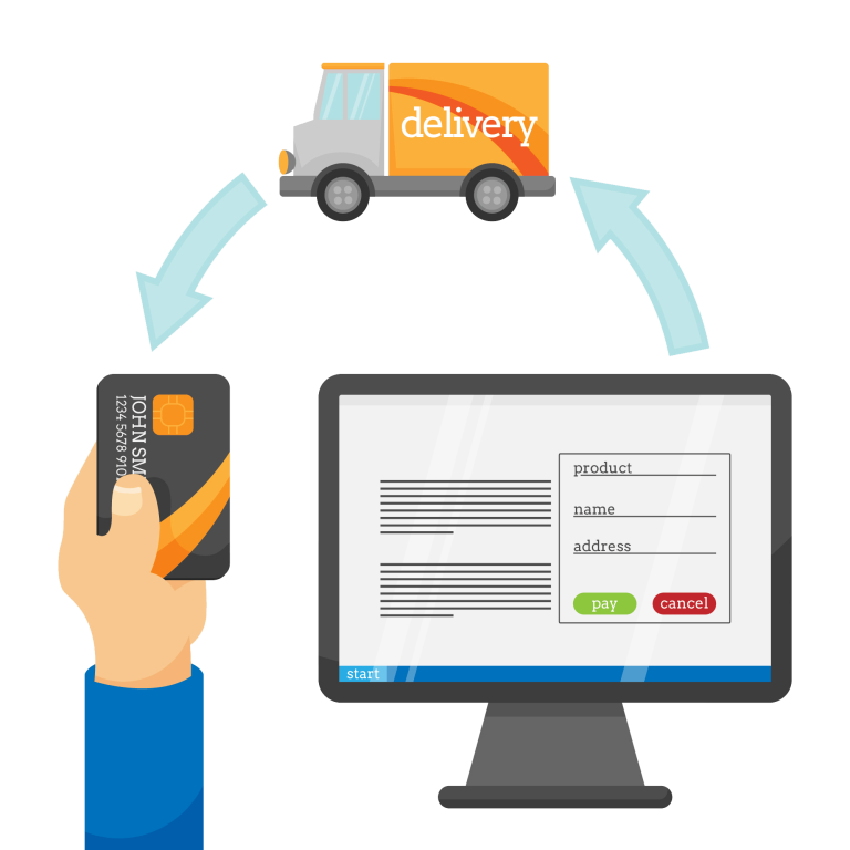 Giforo Delivery & Returns Policy Pic
